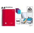 Cuaderno Cervantes Espiral A4 de Cuadrícula 5x5mm Tapa ExtraDura de 120 Hojas 90g