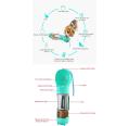 Botella de Agua Multifuncional para Mascotas Turquesa 300ml