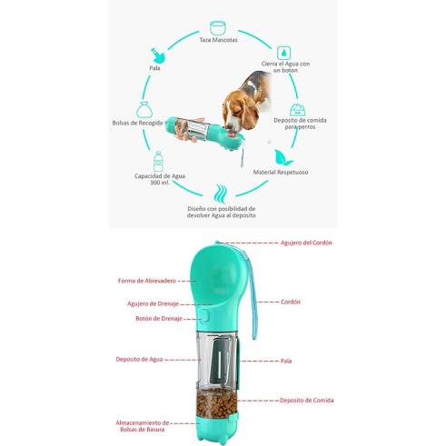 Botella de Agua Multifuncional para Mascotas Turquesa 300ml