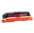 Compatible CANON 040H Magenta
