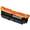 Compatible HP CF360X / Nº 508X Negro