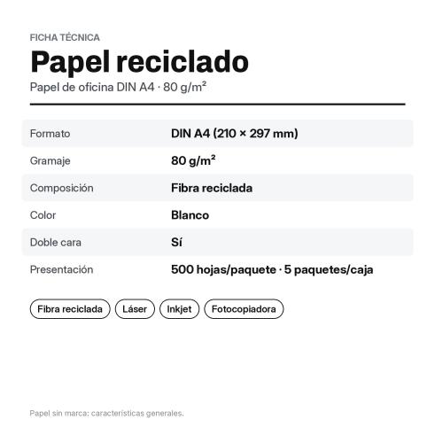Papel A4 reciclado 80 g · 15 cajas de folios (37.500 hojas)